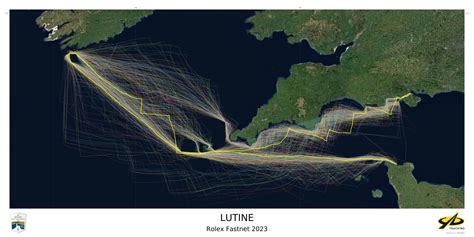 fastnet 2025 dates